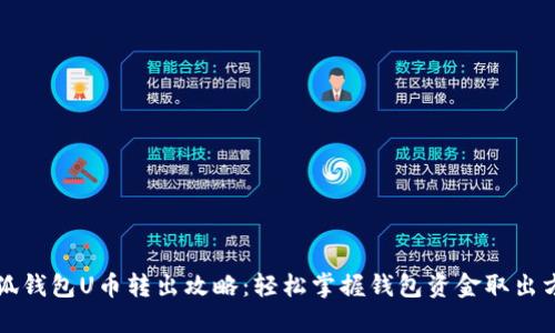 小狐钱包U币转出攻略：轻松掌握钱包资金取出方法