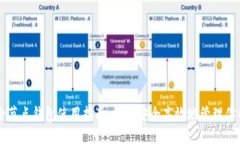 比特币全节点钱包使用指