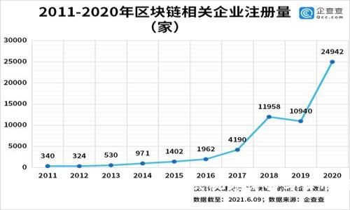 深入了解区块链钱包：一站式视频讲解与实用指南