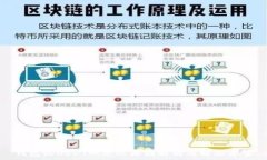  钱包收USDT的延迟原因解析