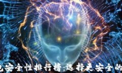 2023年区块链钱包安全性排