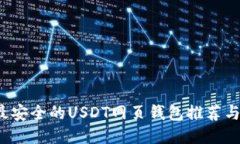 2023年最安全的USDT网页钱包