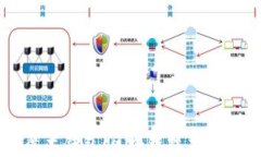 深入了解魔术钱包：区块