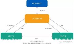 Ronin与MetaMask：探索区块链