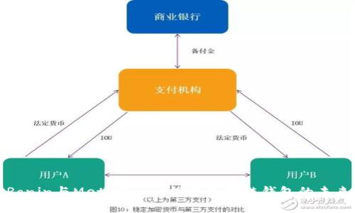 Ronin与MetaMask：探索区块链钱包的未来