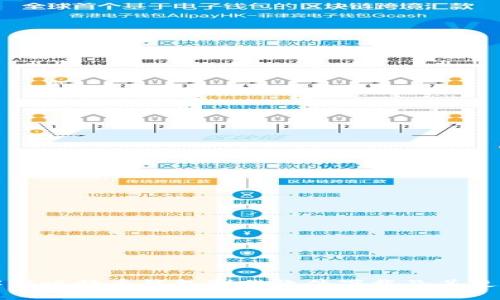 全面解析比特币钱包制作软件下载及其使用指南