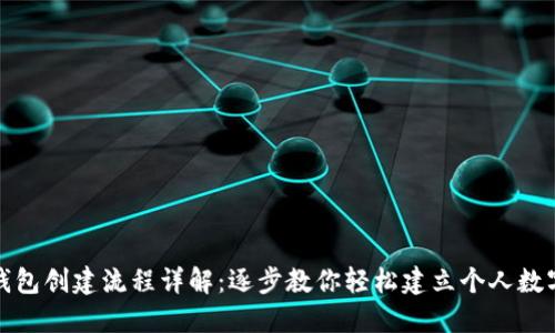 小狐钱包创建流程详解：逐步教你轻松建立个人数字钱包
