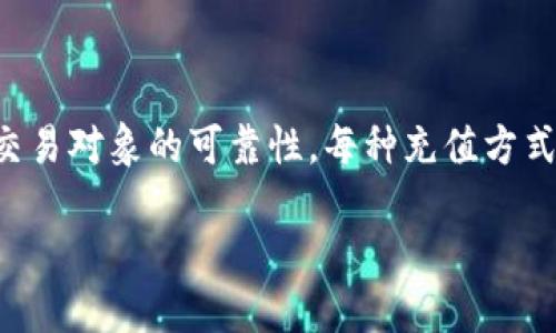 问题与格式：


   如何轻松充值比特币钱包地址：新手指南  / 

关键词：
 guanjianci  比特币钱包, 比特币充值, 充值方法, 数字货币  /guanjianci 

内容大纲：
1. 引言
   - 比特币的现状与发展
   - 钱包的重要性
2. 什么是比特币钱包？
   - 钱包的类型
   - 钱包的安全性
3. 充值比特币钱包的前期准备
   - 选择合适的交易所
   - 了解充值费用
4. 如何充值比特币钱包地址
   - 具体操作步骤
   - 注意事项
5. 充值后如何查询余额和交易记录
   - 使用区块链浏览器
   - 钱包内的余额查询
6. 常见问题解答
   - 充值失败怎么办？
   - 钱包地址如何选择？
   - 恢复钱包地址的技巧
   - 如何保护钱包安全？
   - 充值后多长时间到账？
   - 其他渠道充值的可能性

详细内容

### 1. 引言

比特币作为一种新兴的数字货币，近年来已经吸引了大量的投资者。它不仅改变了人们的支付方式，也为传统金融体系带来了冲击。在如此快速发展的背景下，了解如何为比特币钱包地址充值变得尤为重要。本文旨在为新手提供一个全面的充值指南，帮助他们顺利进行比特币的充值操作，享受数字货币带来的便利。

### 2. 什么是比特币钱包？

比特币钱包是用于储存比特币的重要工具。它并不是一个实际存在的物理钱包，而是一种软件应用程序或服务，允许用户发送、接收和管理其比特币。比特币钱包的种类繁多，主要分为以下几类：

ul
listrong软件钱包：/strong可以安装在电脑或手机上的应用程序，方便快捷，适合日常使用。/li
listrong硬件钱包：/strong专门用于存储比特币的物理设备，安全性高，适合长期的储存。/li
listrong钱包服务：/strong由第三方提供的在线钱包，方便但安全性取决于第三方服务提供商。/li
/ul

了解这些钱包的不同特点与安全性，对于选择适合自己的钱包至关重要。

### 3. 充值比特币钱包的前期准备

在进行比特币充值前，首先需要选择合适的交易所。各大交易所的费用、界面、功能各有所不同。建议通过对比不同平台的充值手续费和交易流程，选定一个最符合你需求的平台。此外，了解充值费用也十分重要，一些交易所可能会收取较高的费用，影响整体的投资收益。

确认你的比特币钱包地址无误，并且保持钱包的安全性，避免泄露个人信息应是每个投资者的基本常识。

### 4. 如何充值比特币钱包地址

充值比特币钱包地址的具体步骤如下：

ul
listrong第一步：/strong在你选择的交易所注册账号，并完成身份验证。/li
listrong第二步：/strong在交易所找到“充值”选项，选择比特币。/li
listrong第三步：/strong获取你钱包的比特币地址，复制该地址。/li
listrong第四步：/strong在交易所的充值界面输入你复制的比特币地址，并输入充值金额。/li
listrong第五步：/strong确认信息无误后，提交充值请求，等待交易确认。/li
/ul

在此过程中，注意确保所输入的比特币地址完全准确，以免产生任何不必要的损失。

### 5. 充值后如何查询余额和交易记录

充值完成后，你可以通过区块链浏览器查询交易状态或使用钱包提供的余额查询功能。区块链浏览器是一个可以查询比特币交易状态的第三方平台，只需要输入你的钱包地址，就能看到所有的交易记录和余额。这样做能及时了解你的充值状态，以及是否已经到账。

在钱包应用中，通常也提供了余额查询的功能，使用非常方便。利来用，但务必定期核对你的交易记录，确保安全无误。

### 6. 常见问题解答

在充值过程中，经常会遇到一些问题。以下是一些常见问题的详解：

### 6.1 充值失败怎么办？

充值失败可能由多个原因引起，例如钱包地址输入错误、交易所系统故障或者网络问题。首先，请确认你的钱包地址是否无误。其次，检查网络状况，再者也可以查看交易所的公告，看看是否有系统维护或故障。如果确认没有问题，可以尝试重新发起交易。如果多次失败，可联系交易所客服，以获得进一步的支持。

### 6.2 钱包地址如何选择？

在进行比特币充值时，选择正确的钱包地址至关重要。通常，一个钱包可以生成多个地址。在选择时，务必选择用于接收该次交易的地址，并确保它是最新的。最好使用钱包提供的地址，而非旧地址或其他来源生成的地址。此外，保持地址的私密性，切勿随意分享。

### 6.3 恢复钱包地址的技巧

如果你不小心丢失了钱包地址，通常可以通过备份助记词或私钥进行恢复。许多钱包都有备份和恢复功能，因此，务必定期备份你的钱包信息。使用有信誉的加密服务来维护或保存这些信息，以便在需要时能够快速恢复。

### 6.4 如何保护钱包安全？

保护钱包安全的第一步是使用强密码和双重验证。此外，尽量选择硬件钱包等安全措施来降低网络攻击的风险。在进行任何交易时，请确保使用安全的网络连接，尤其是在公共网络中。另外，定期更新钱包和应用程序，以防止潜在的安全漏洞。

### 6.5 充值后多长时间到账？

比特币的交易确认时间并不固定，通常取决于网络的拥堵情况和矿工的费用。在正常情况下，交易在几分钟内即可确认。如果网络拥堵，可能需要更长时间。你可以在区块链浏览器上输入你的比特币地址，查看交易状态和确认数量，以了解充值是否到账。

### 6.6 其他渠道充值的可能性

除了常见的交易所，还有一些方式可以充值比特币，例如P2P交易平台、支付宝、微信等。然而，使用这些渠道需要更多的谨慎和安全意识，确保交易对象的可靠性。每种充值方式都有其优势和劣势，因此在选择时应考虑自身需求和风险承受能力。

以上就是关于“比特币钱包地址怎么充值”的全面解读，包括新手的疑问和实际操作步骤。希望能够帮助到你，顺利进行比特币的充值体验！