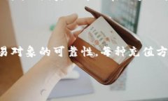 问题与格式：   如何轻松