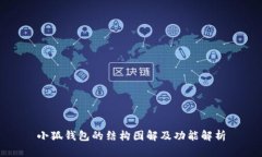 小狐钱包的结构图解及功