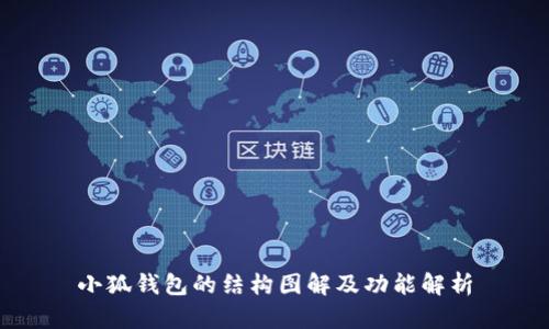 小狐钱包的结构图解及功能解析