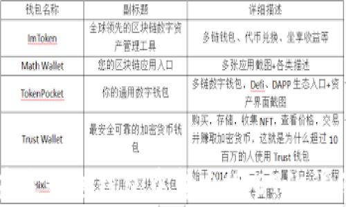 
如何在波长链钱包中转出USDT的详细指南