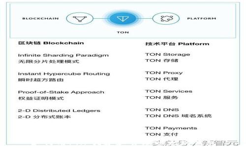 如何用PHP创建和管理以太坊钱包