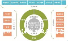 MetaMask 钱不见了？如何找