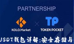 ERC20 USDT钱包详解：安全存