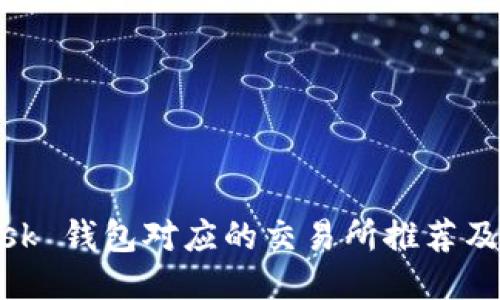 MetaMask 钱包对应的交易所推荐及使用指南