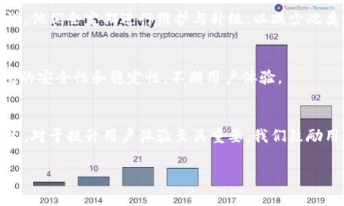 \小狐钱包转圈是怎么回事？解决方法大全\

\guanjianci小狐钱包, 数字钱包, 转圈问题, 解决方法\guanjianci

内容大纲
1. 引言
   - 简介小狐钱包及其功能
   - 小狐钱包常见问题概述

2. 小狐钱包转圈的原因
   - 网络连接问题
   - 服务器故障
   - 应用缓存问题
   - 版本更新不当

3. 如何解决小狐钱包转圈的问题
   - 检查网络连接
   - 服务器状态确认
   - 清理应用缓存
   - 更新至最新版本

4. 小狐钱包转圈对用户的影响
   - 用户体验下降
   - 交易延迟风险
   - 安全隐患

5. 如何避免小狐钱包转圈的问题
   - 保持网络畅通
   - 定期检查应用状态
   - 使用稳定的网络环境

6. 常见的相关问题与解答
   - 小狐钱包打不开怎么办？
   - 如何联系小狐钱包客服？
   - 小狐钱包的安全性如何？
   - 小狐钱包的使用技巧有哪些？
   - 小狐钱包转圈的问题是否普遍？
   - 小狐钱包更新后功能有什么变化？

7. 结论
   - 总结小狐钱包的使用与维护
   - 鼓励用户积极应对问题

---

### 引言
小狐钱包是一款广受欢迎的数字钱包工具，许多用户用它进行在线支付、资产管理以及数字货币交易。然而，用户在使用过程中常常会遇到