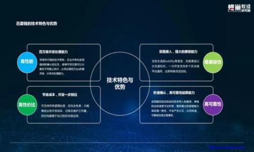 

如何使用小狐钱包将BNB兑换为ETH：详细指南