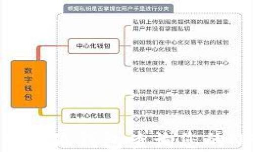 
如何使用小狐钱包查询您的NFT资产？