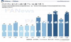 要找到USDT（泰达币）的钱