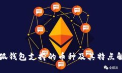 小狐钱包支持的币种及其
