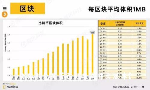 小狐钱包是否已经改成中文版本？