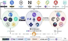 比特币钱包官方下载指南
