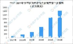    如何重新同步以太坊钱