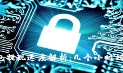 建议：小狐钱包提现速度