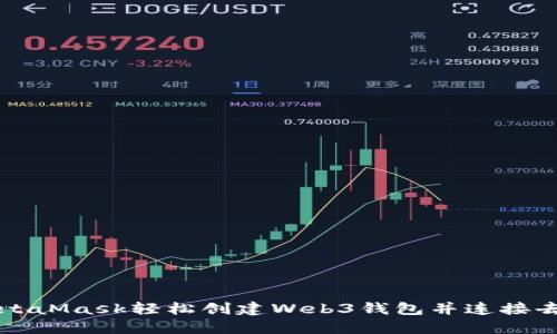 如何使用MetaMask轻松创建Web3钱包并连接去中心化应用