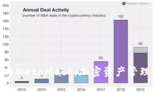 小狐钱包与MetaMask：加密资产管理的新选择