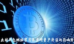   以太坊钱包地址字符长度