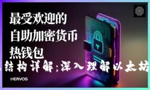 以太坊钱包数据结构详解：深入理解以太坊钱包的工作原理