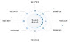 如何为比特币钱包注资：