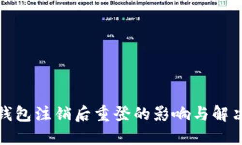 小狐钱包注销后重登的影响与解决方案