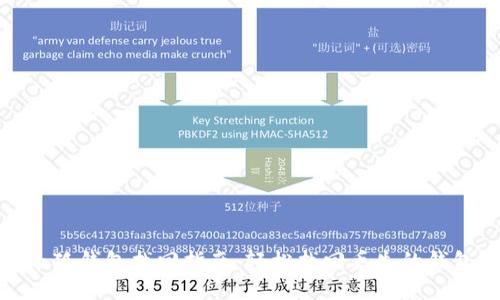 小狐钱包找回指南：轻松找回丢失的钱包