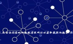 关于“小狐钱包”的用户