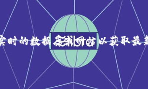 关于“小狐钱包”的用户数量，具体数据可能会随时间变化而有所不同。而且，因为我是一个基于文本的AI，无法访问实时的数据库或网站以获取最新的数字。不过，您可以通过访问小狐钱包的官方网站或查看相关的财经新闻、调查报告来获取最新的用户数量数据。

如果您希望获取小狐钱包相关的信息，包括背景、功能、用户反馈等，可以与我进一步探讨。我乐意帮助您。