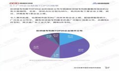 全面解析火币网比特币钱