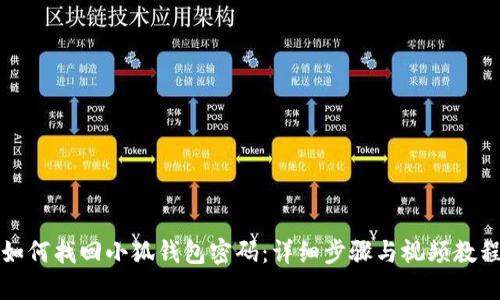 如何找回小狐钱包密码：详细步骤与视频教程