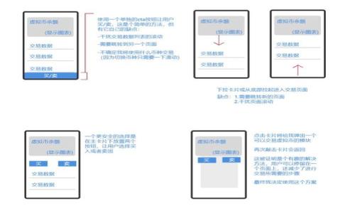 
转入假的以太坊钱包该怎么办？揭秘保护你的资产安全的方法