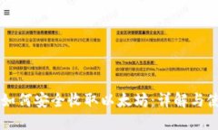 HT钱包如何安全收取以太坊