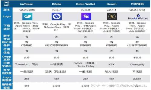 小狐钱包账号退出教程：一步步教你轻松退出小狐钱包