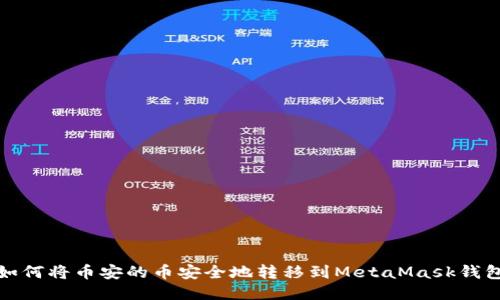 如何将币安的币安全地转移到MetaMask钱包