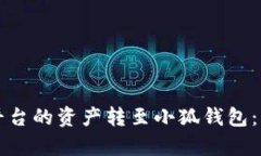 如何将欧易平台的资产转