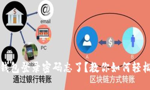 小狐钱包登录密码忘了？教你如何轻松找回