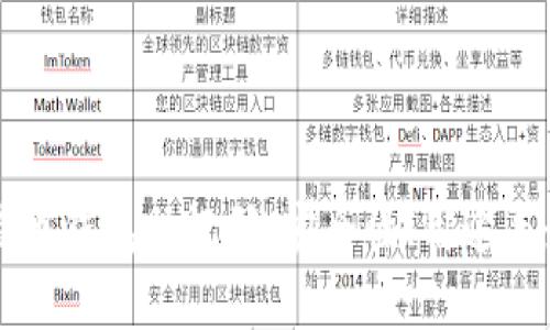 理解比特币钱包助记码：安全性、用途与最佳实践