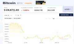 设置钱包买比特币的详细