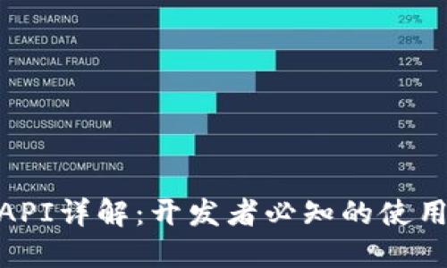 MetaMask钱包API详解：开发者必知的使用技巧与最佳实践