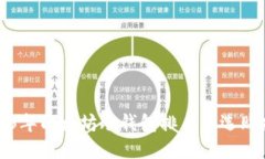 2023年以太坊冷钱包排名及